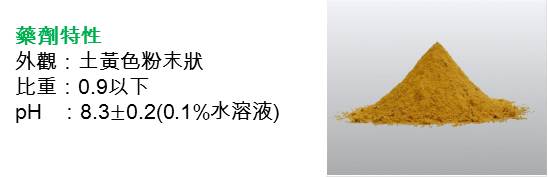 藥劑介紹