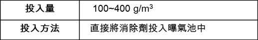 使用方法
